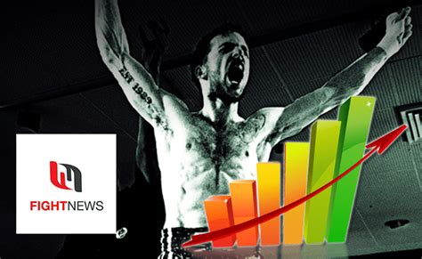 fightnews rankings|fight sports news.